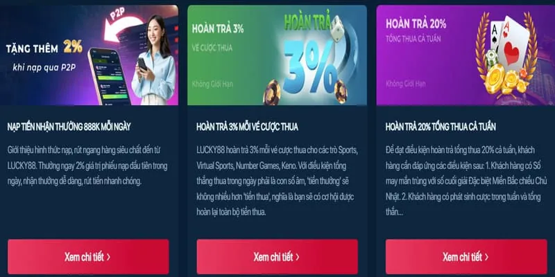 Hoàn Trả Hàng Tuần Keowin